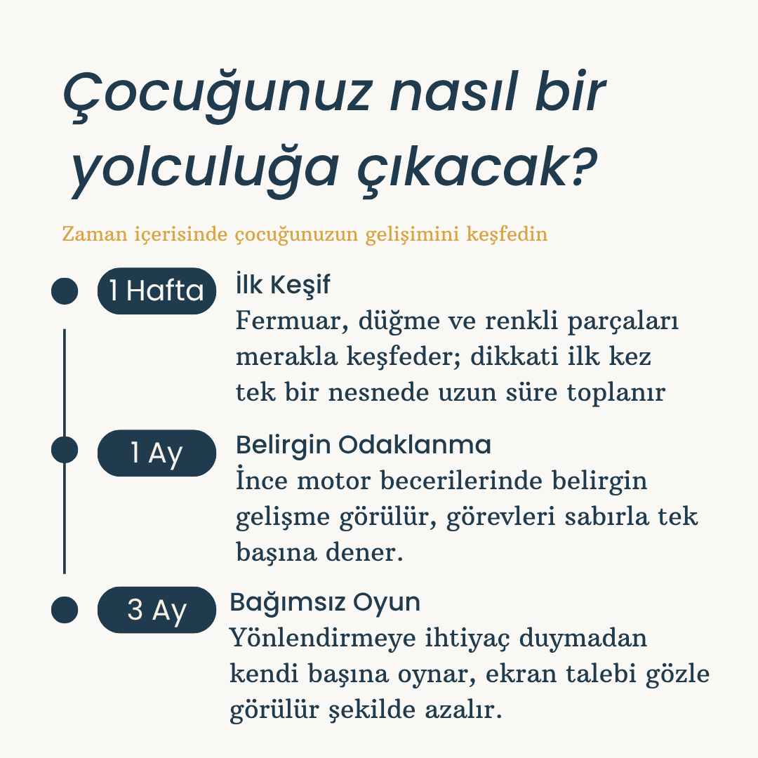 Yavrucak Montessori Beceri Kitabı
